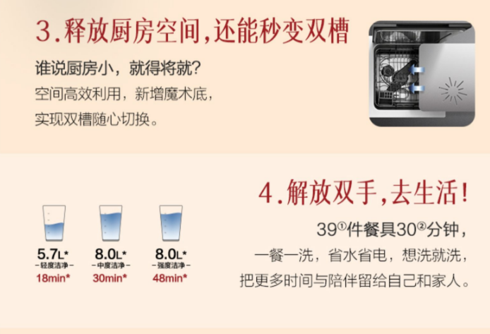 Fotile/方太 JBSD2T-X1TS全自動家