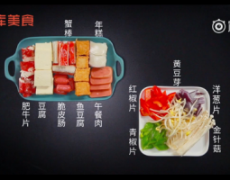 韓式芝士部隊(duì)鍋的做法，讓你在家里也能吃的巨滿足~的做法視頻,韓式芝士部隊(duì)鍋的做法，讓你在家里也能吃的巨滿足~怎么做好吃